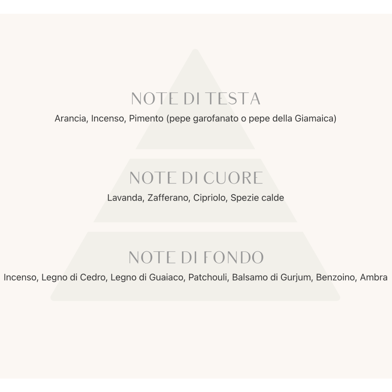 Cave Mystic Moon - Extrait de Parfum
