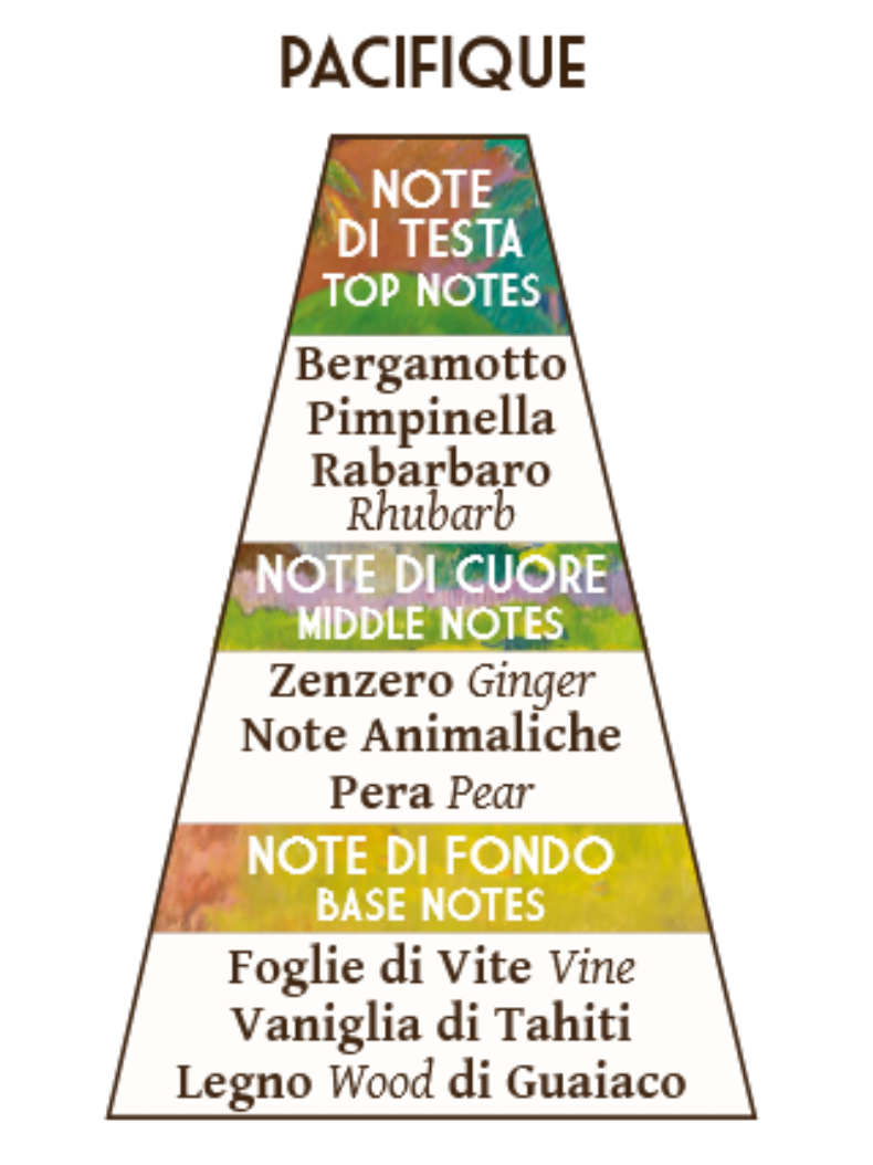 Saponetta da Rasatura Uomo / Made in Italy Koké