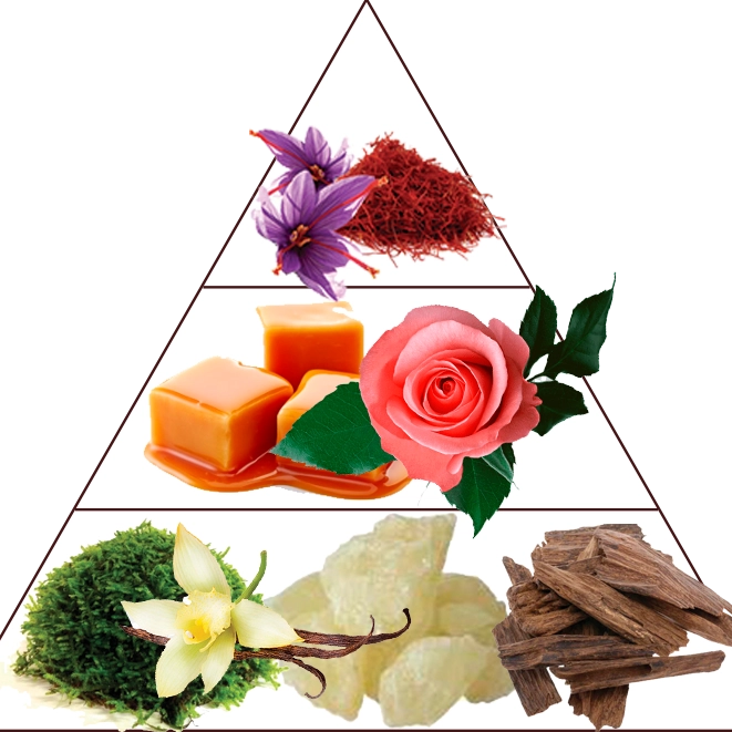 Pink Vanilla 30ml - Extrait de Parfum