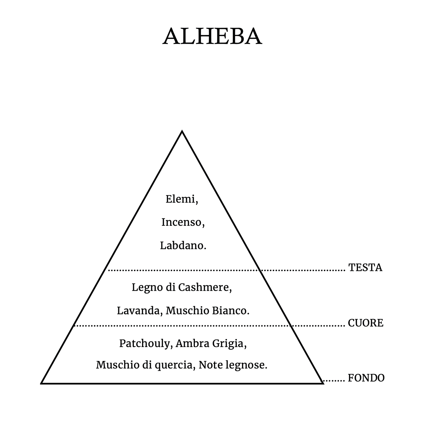 Alheba Extrait de Parfum