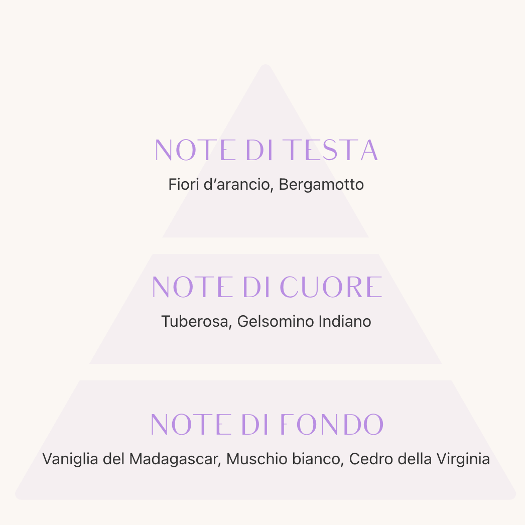 Cave Secret Tuberose  - Extrait de Parfum