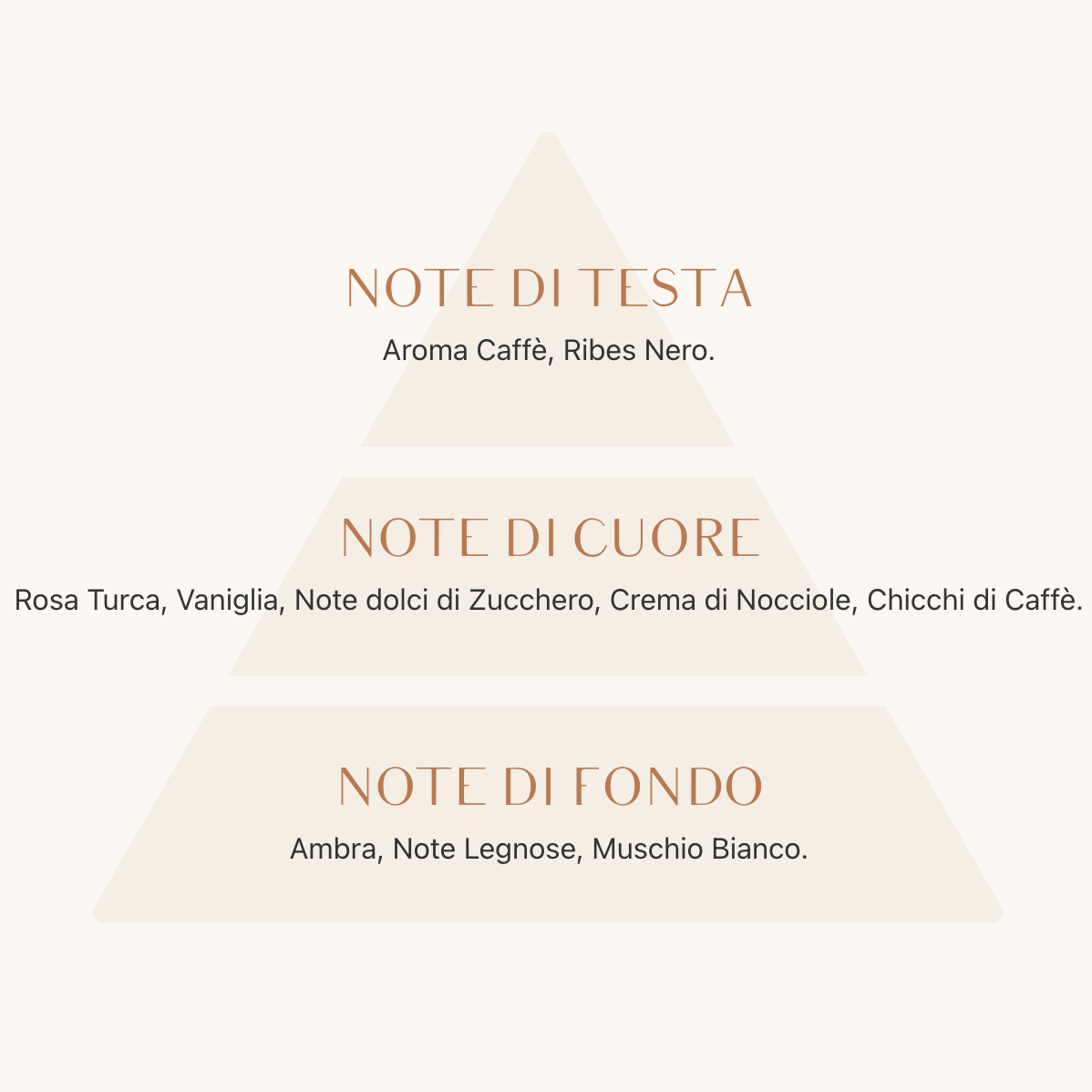 Cave Caffé Rosa Vaniglia - Extrait de Parfum
