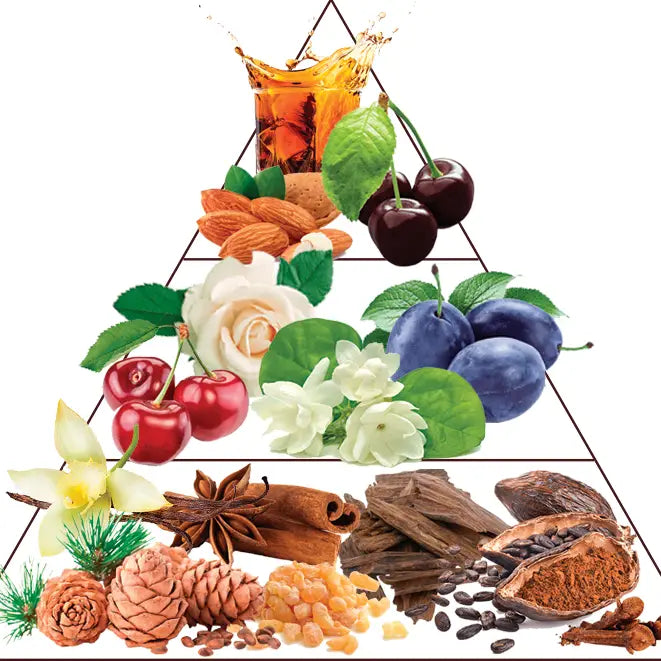 Profumo Cherry Gourmet 30ml Extrait de Parfum