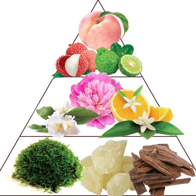 Crema mani profumata Fleur Royale 50 ml