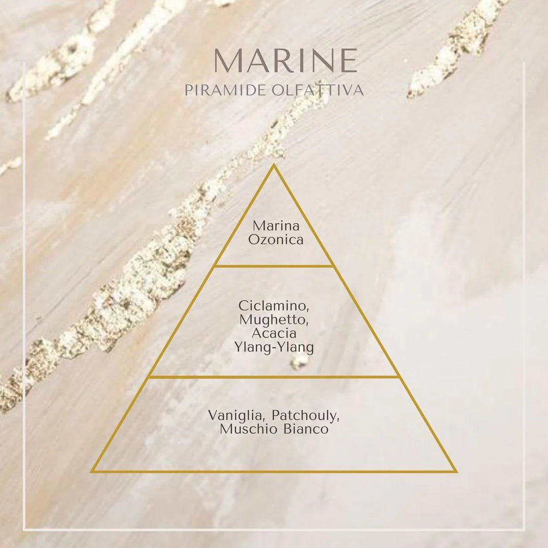 Cave MARINE- Extrait de Parfum