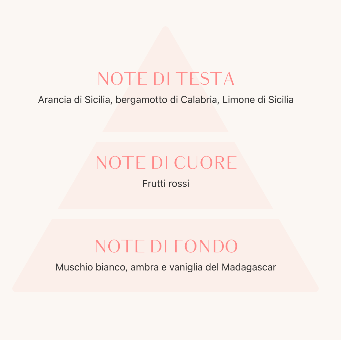 Cave Love Declaration - Extrait de Parfum