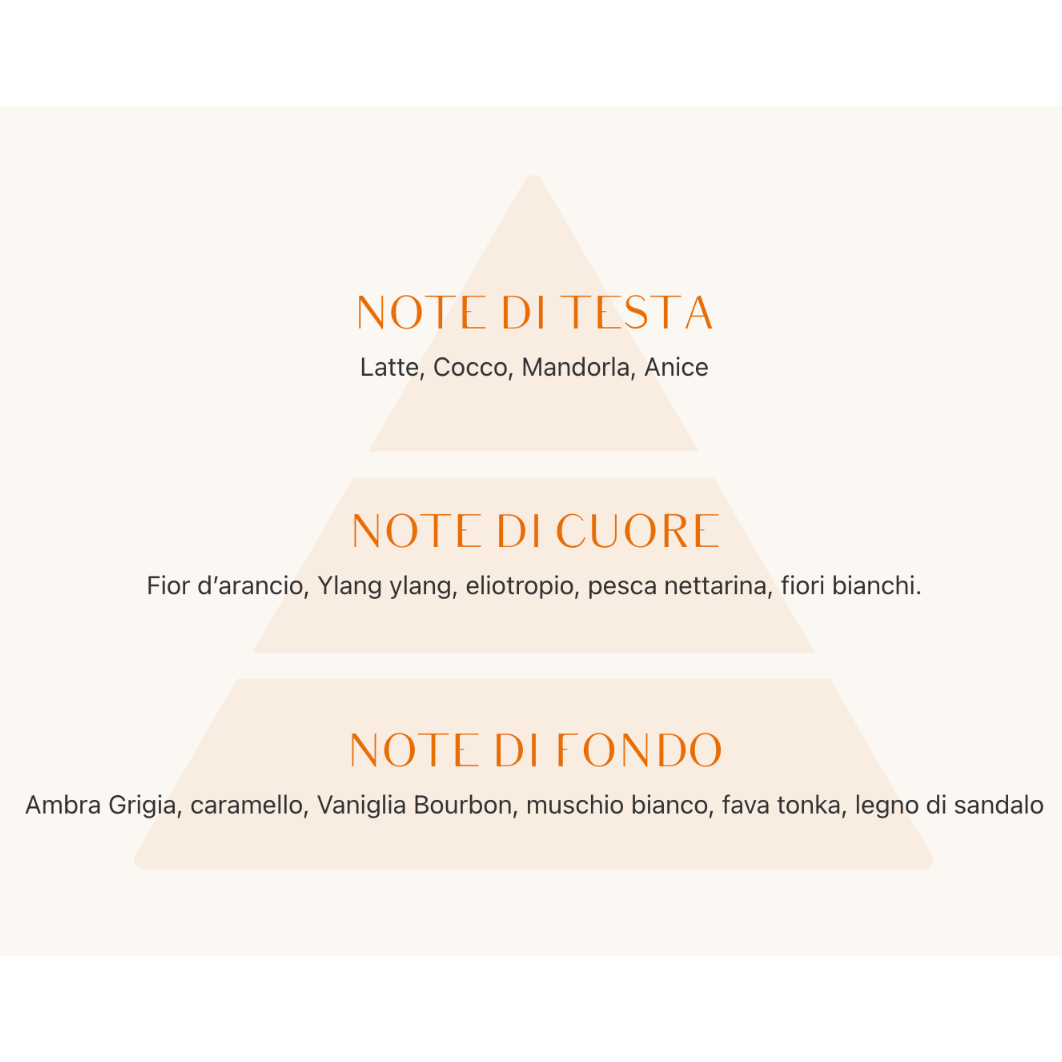 Cave Sunset Caramel - Extrait de Parfum